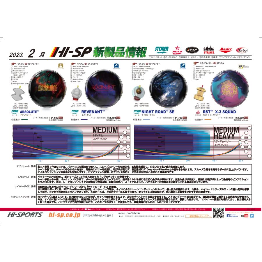 アブソリュート STORM / ABSOLUTE 15lbs アブソリュート ∞