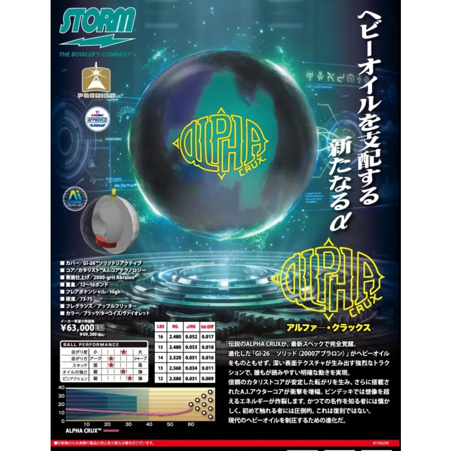新品未使用 STORM Alpha Crux 15P アルファ・クラックス STORM / ALPHA CRUX : メビウス ストア MEBIUS