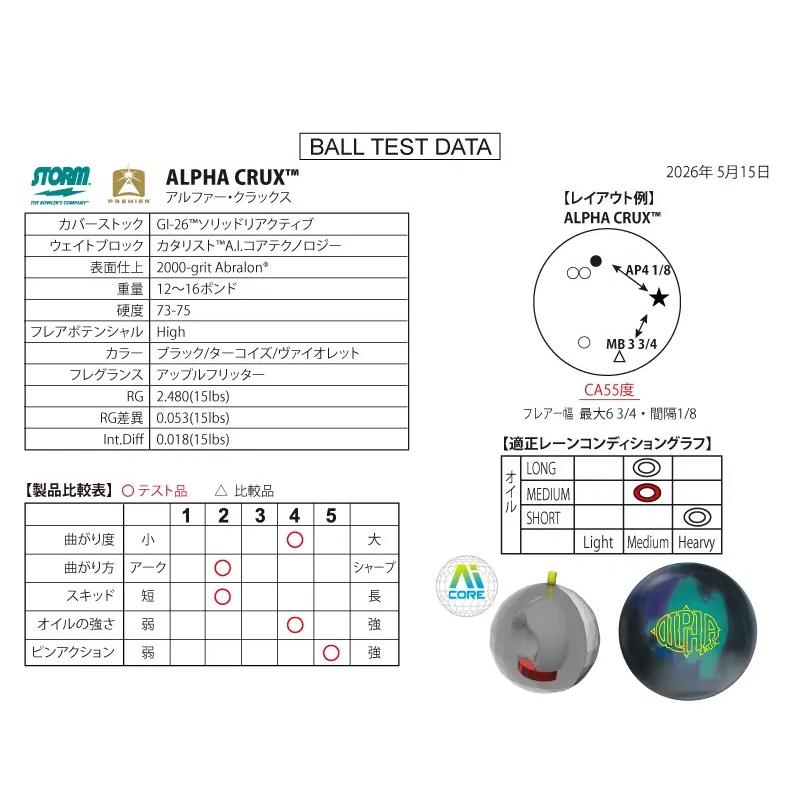 アルファ・クラックス STORM / ALPHA CRUX : メビウス ストア MEBIUS