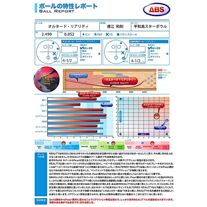 900 Global オルタードリアリティ 15ポンド 新品 幅広いコンディションでの投球が可能】900グローバル オルタード