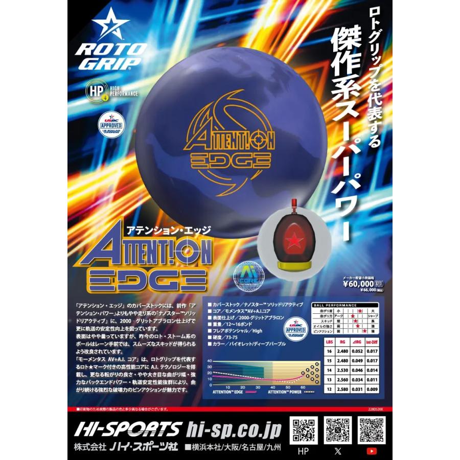アテンション・エッジ ROTO GRIP/ ATTENTION EDGE : メビウス