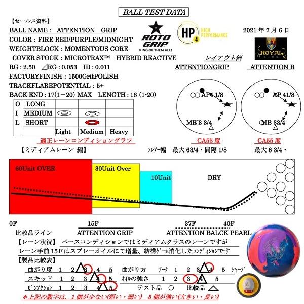 SALE】アテンション・グリップ ROTO GRIP/ ATTENTION GRIP : メビウス