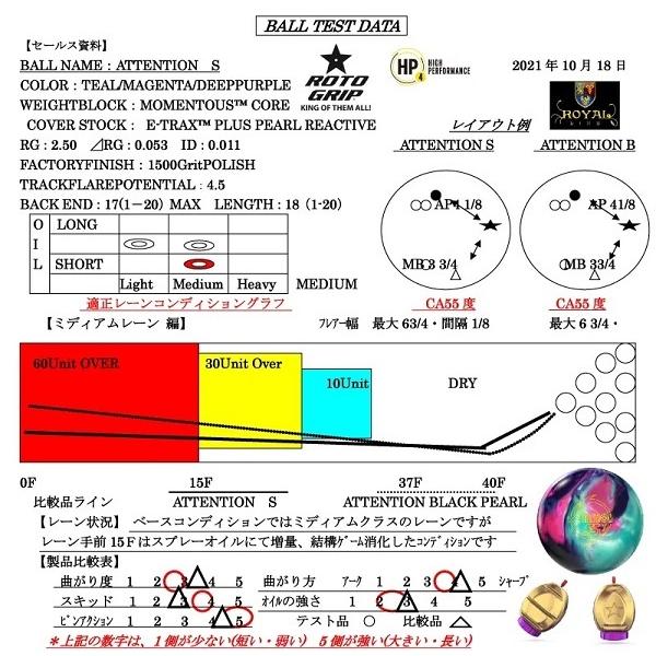 SALE】アテンション・エス ROTO GRIP/ ATTENTION S : メビウス