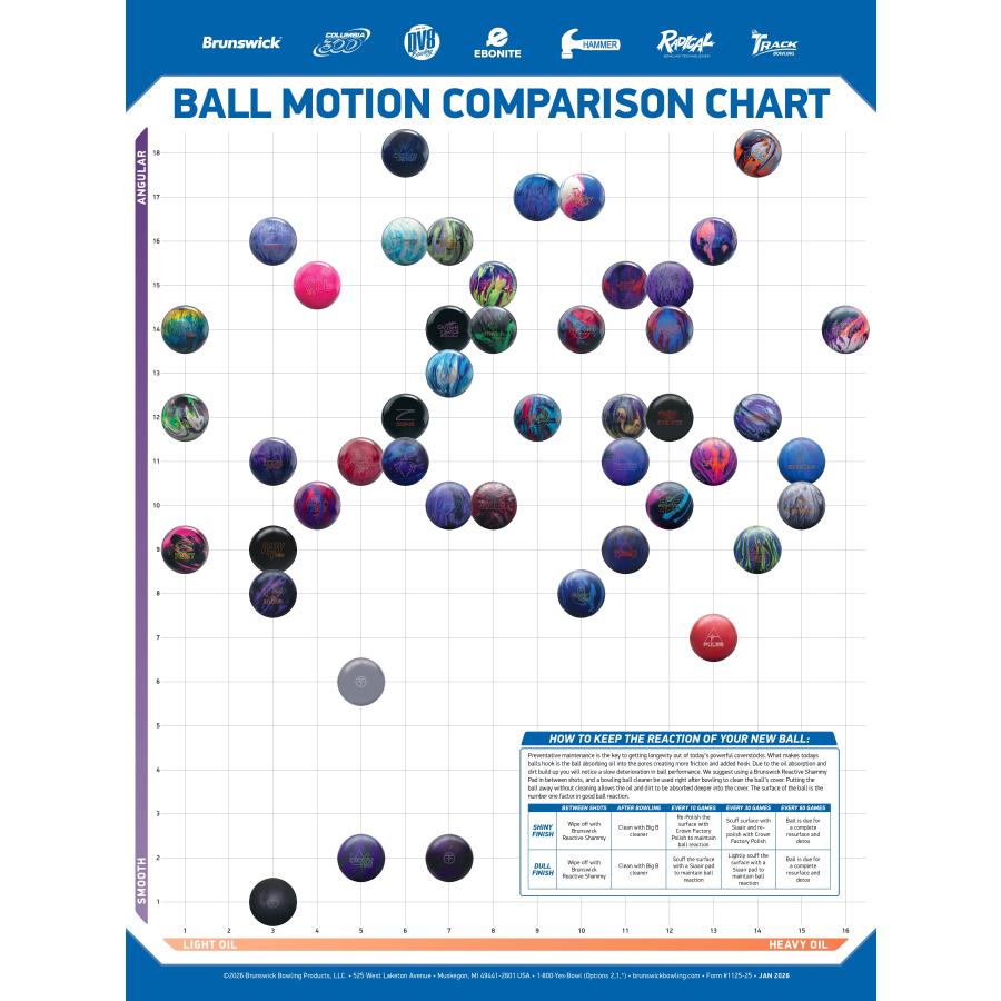 ブラックウィドー3.0 ダイナスティー Hammer / BLACK WIDOW 3.0