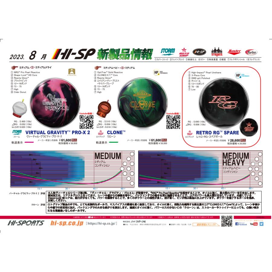 CLONE クローン ROTOGRIP ロトグリップ ボウリング15ポンド