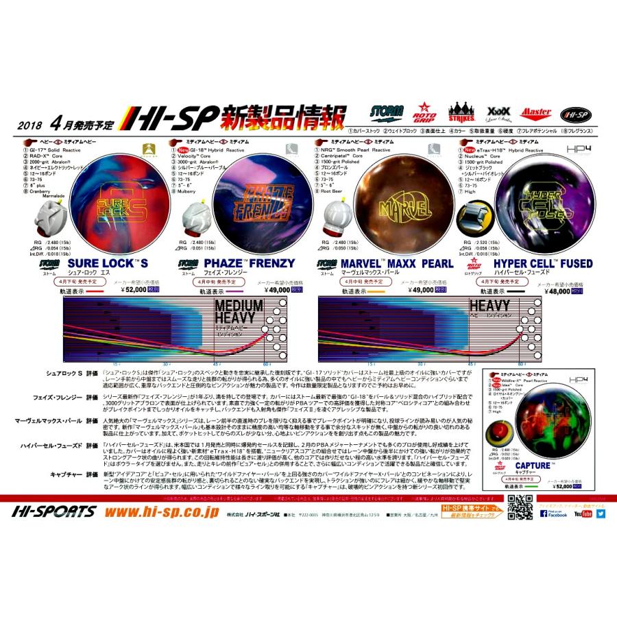 Sale キャプチャー ロトグリップ ボウリングボール Cupture Rotgrip Bowling メビウス ストア Mebius Design 通販 Yahoo ショッピング