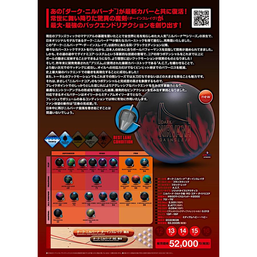 SALE】ダークニルバーナ ダーインスレイヴ Brunswick / DARK
