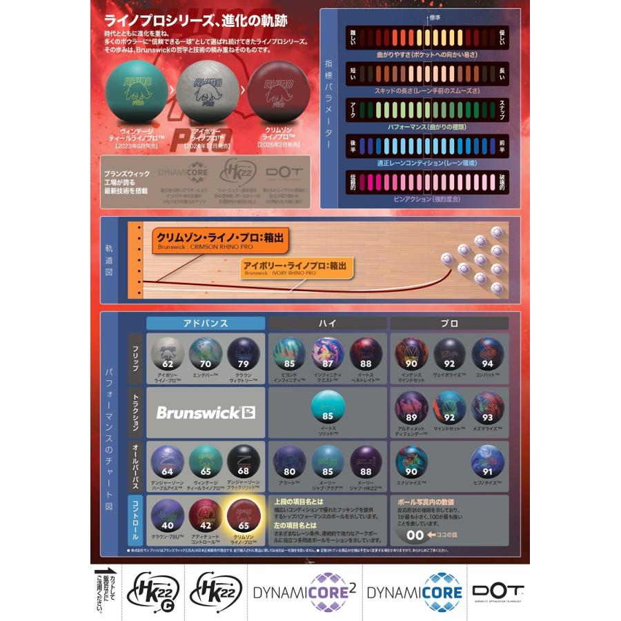 【最終価格】❝ダークサイド　カース❞　 DV8　ボウリング　１5ポンド ボウリングボール DV8 】ダークサイドカース DARKSIDE CURSE™