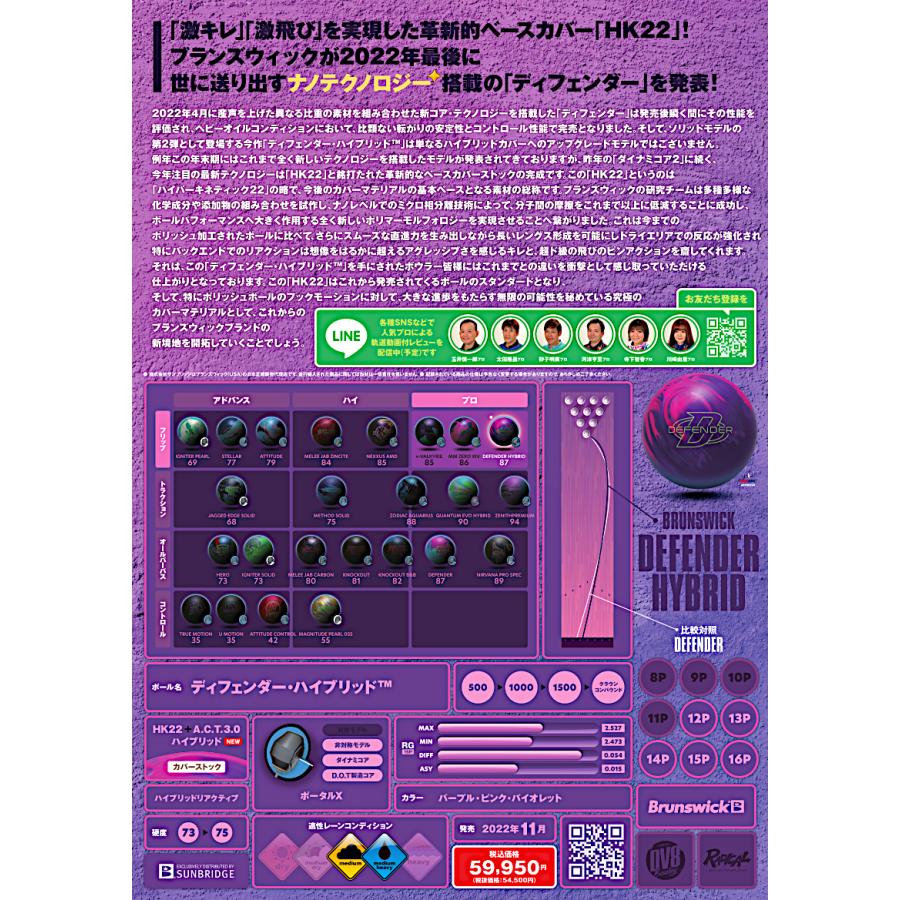 ディフェンダー・ハイブリッド Brunswick / DEFENDER HYBRID ディフェンダー・ハイブリッド Brunswick / DEFENDER HYBRID