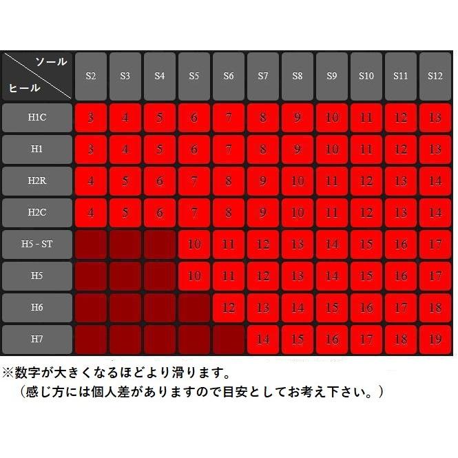 THS11（THE 9専用）スライドソール・超ロングスライド【Dexter