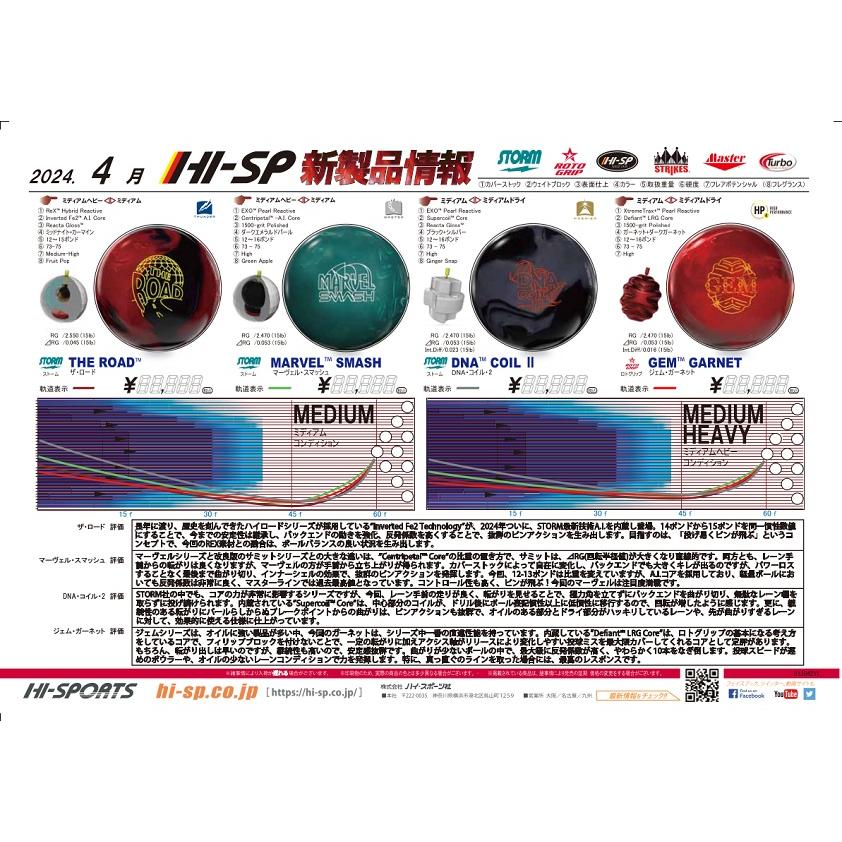 SALE】DNA(ディーエヌエー)コイル2 STORM / DNA COIL II SALE】DNA(ディーエヌエー)コイル2 STORM / DNA COIL II