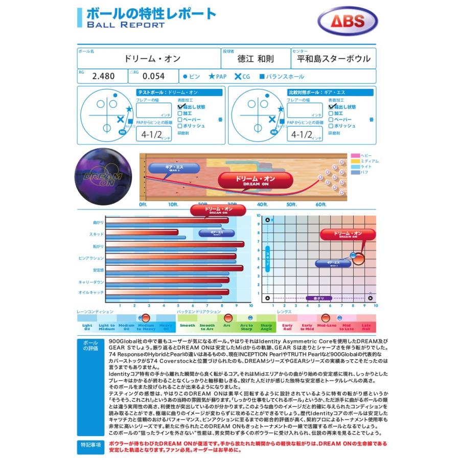 SALE】 ドリーム オン 900グローバル ボウリングボール : メビウス