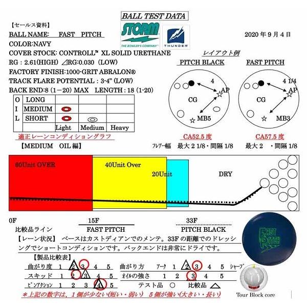 ファスト ピッチ STORM / FAST PITCH : メビウス ストア MEBIUS DESIGN