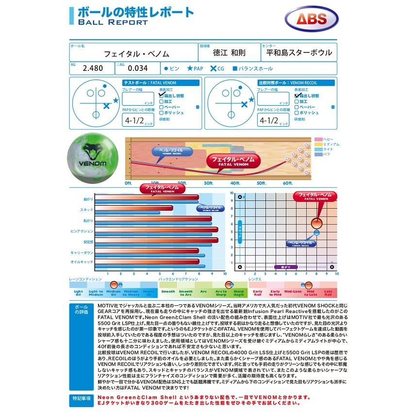 モーティブ　フェイタルベノム SALE】フェイタル・ベノム MOTIV / FATAL VENOM : メビウス
