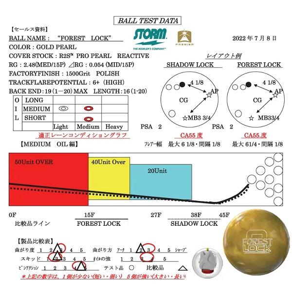 SALE】フォレスト・ロック STORM / FOREST LOCK : メビウス ストア