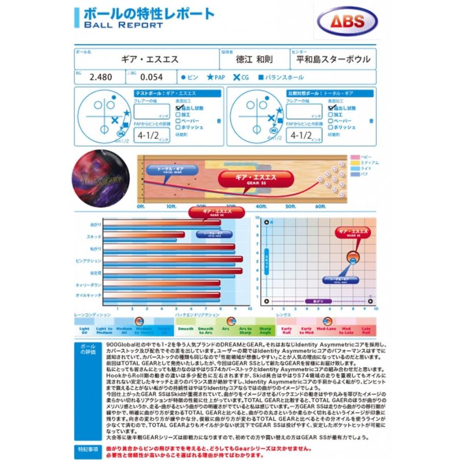 ギア エス エス 900グローバル ボウリングボール GEAR SS ギア エス エス 900グローバル ボウリングボール GEAR SS