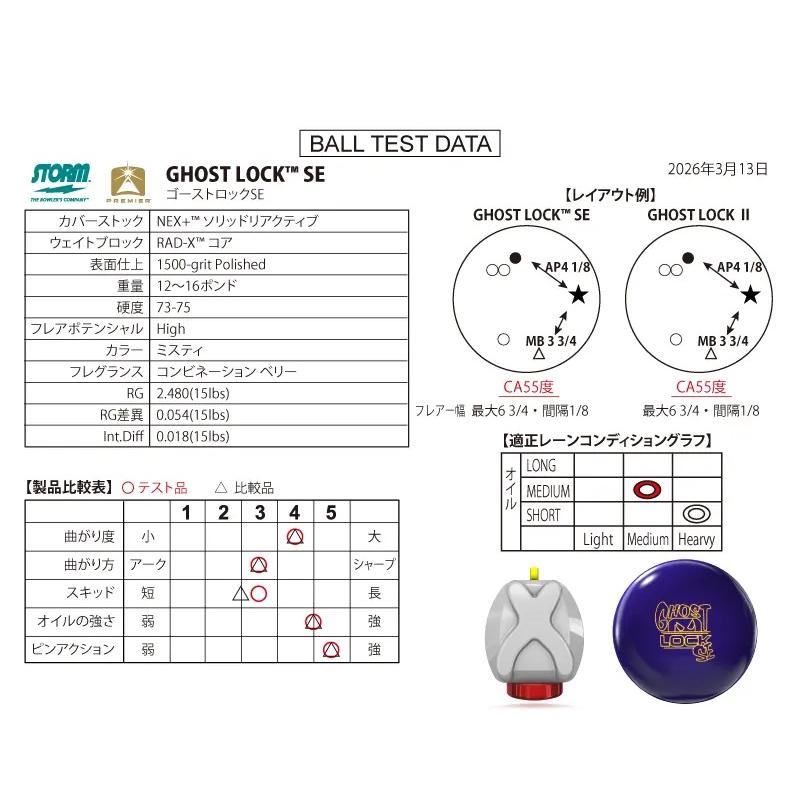 ゴーストロックSE STORM / GHOST-LOCK-SE : メビウス ストア MEBIUS