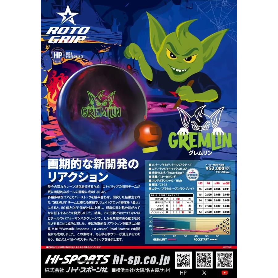 あにりん　Roto Grip Gremlin グレムリン グレムリン ROTO GRIP/ GREMLIN : メビウス ストア MEBIUS