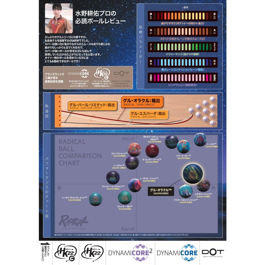 RADICAL Guru ラディカルグル Guru™ | Radical Bowling