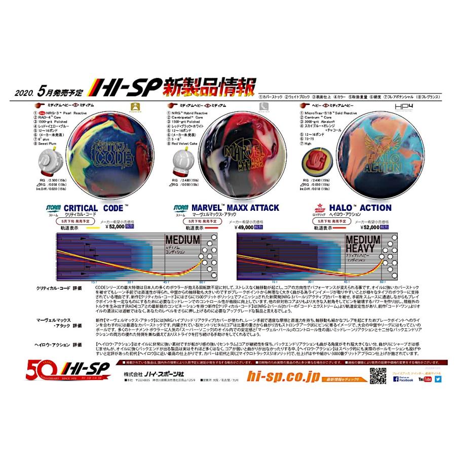 SALE】ヘイロウ アクション ROTO GRIP/ HALO ACTION : メビウス ストア