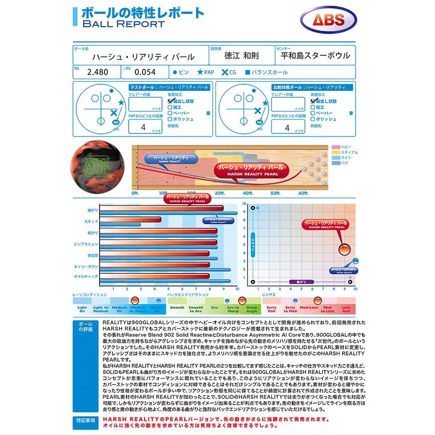 SALE】ハーシュ・リアリティ パール 900GLOBAL / HARSH REALITY