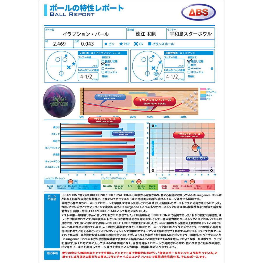 【SALE】ヒート TRACK / HEAT（Solid） HEATSolidTrackBowlingメビウス ストア MEBIUS
