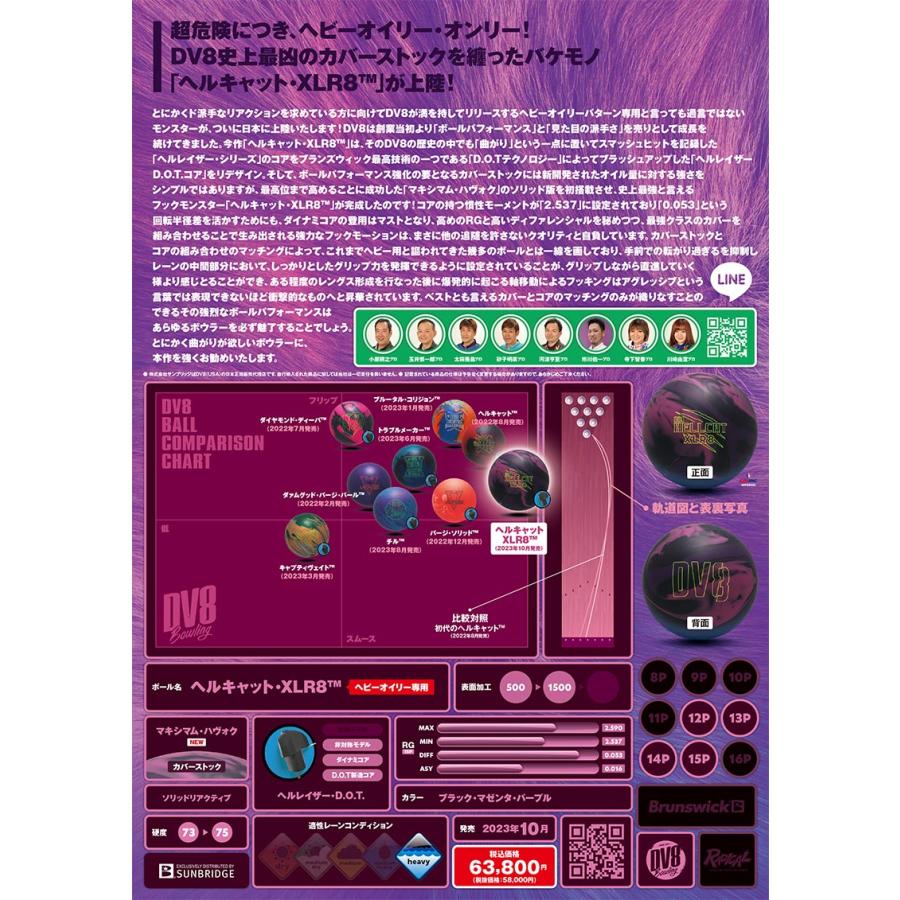 ボウリングボール ヘルキャットXLR8 中古 元箱あり ボウリングボール ヘルキャットXLR8 中古 元箱あり