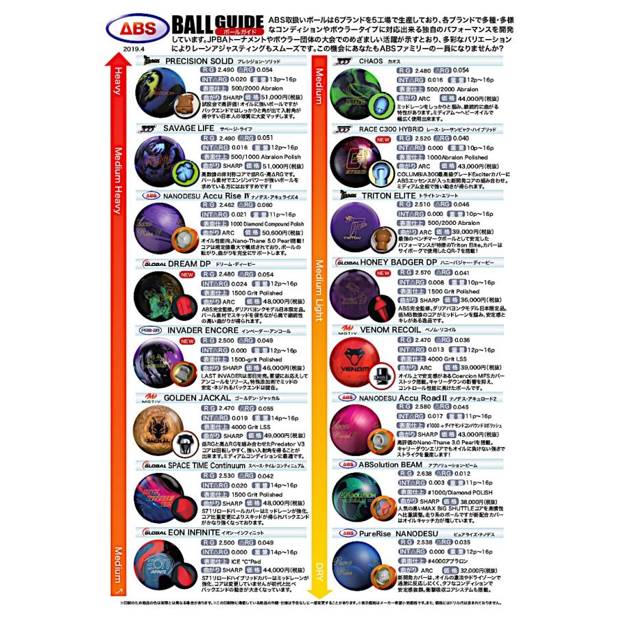 SALE】ハニーバジャーDP 900グローバル HONEY BADGER DP/900GLOBAL