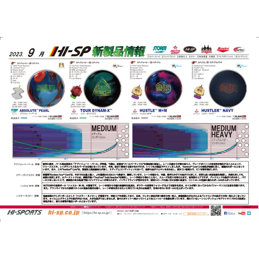 SALE】ハッスル M+M ROTOGRIP / HUSTLE M+M : メビウス ストア MEBIUS