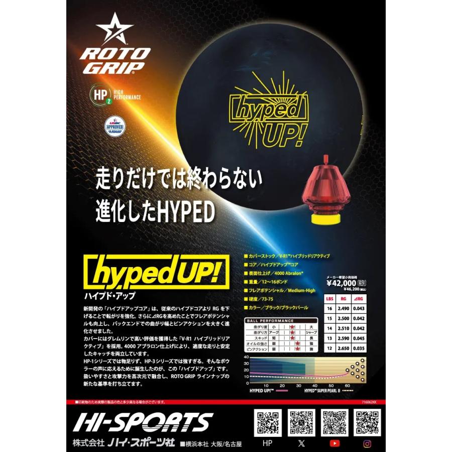 ロトグリップハイプドハイブリッド15p新品 ハイプド・アップ！ ROTOGRIP/ HYPED UP : メビウス ストア MEBIUS