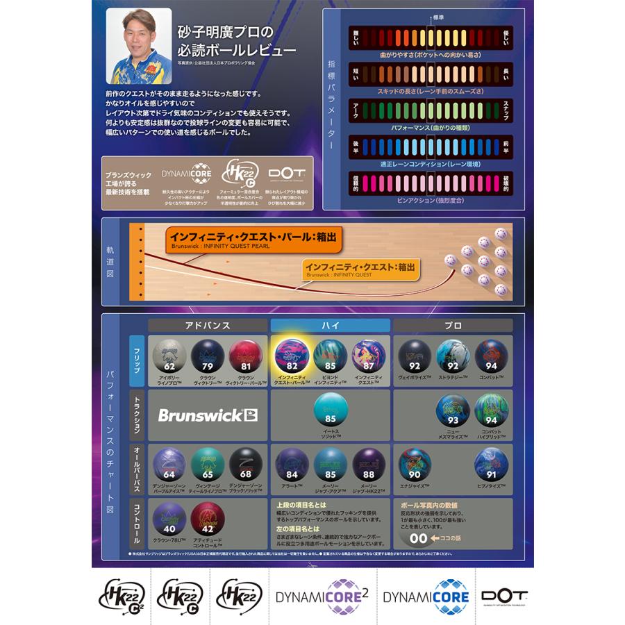 インフィニティ・クエスト・パール Brunswick / INFINITY QUEST PEARL