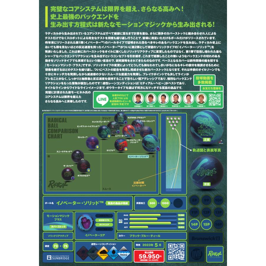 イノベーター ソリッド Radical / INNOVATOR SOLID : メビウス ストア