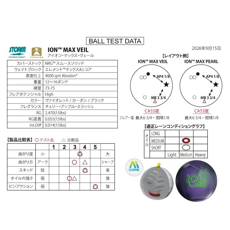 アイオン・マックス・ヴェール STORM / ION MAX PEARL : メビウス