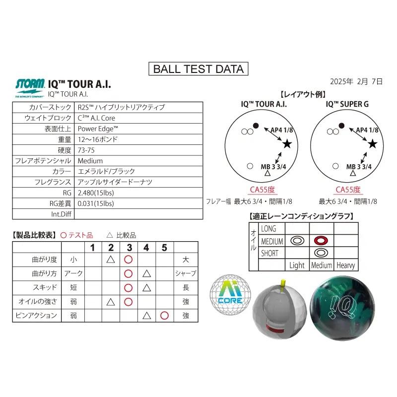 IQツアーA.I. STORM / IQ TOUR A.I. : メビウス ストア MEBIUS IQツアーA.I. STORM / IQ TOUR A.I. : メビウス ストア MEBIUS