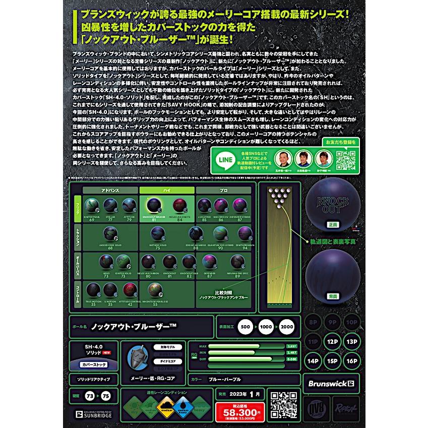 SALE】ノックアウト ・ブルーザー ブランズウィック Brunswick