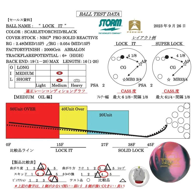 ロック・イット STORM /  SOLID LOCK｜mebius-store｜04