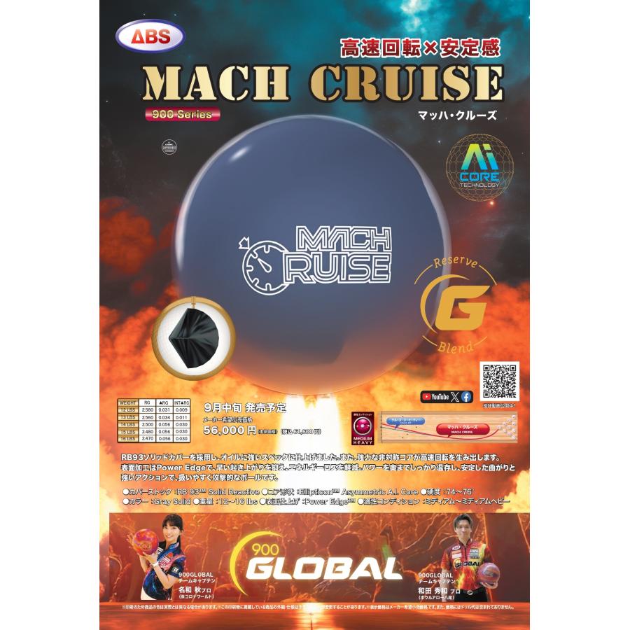 900グローバル クルーズGRT 900グローバル マッハ クルーズ（ボウリングボール） – ボール2