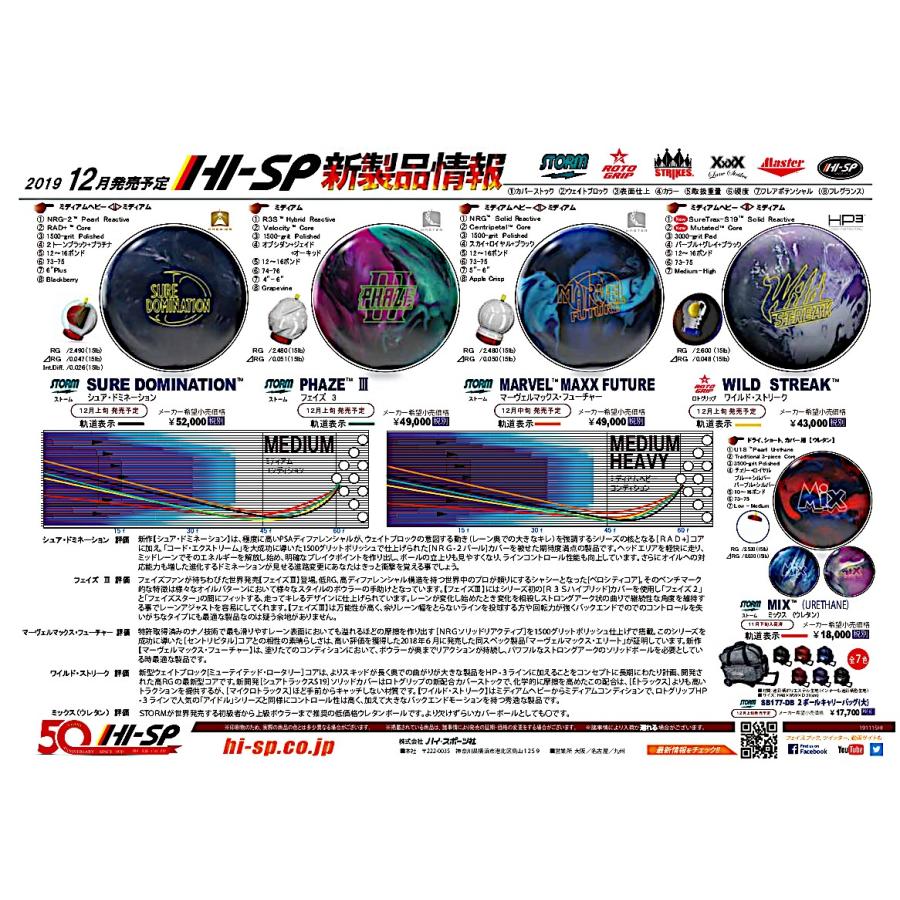 SALE】マーベル マックス フューチャー STORM / MARVEL MAXX FUTUR