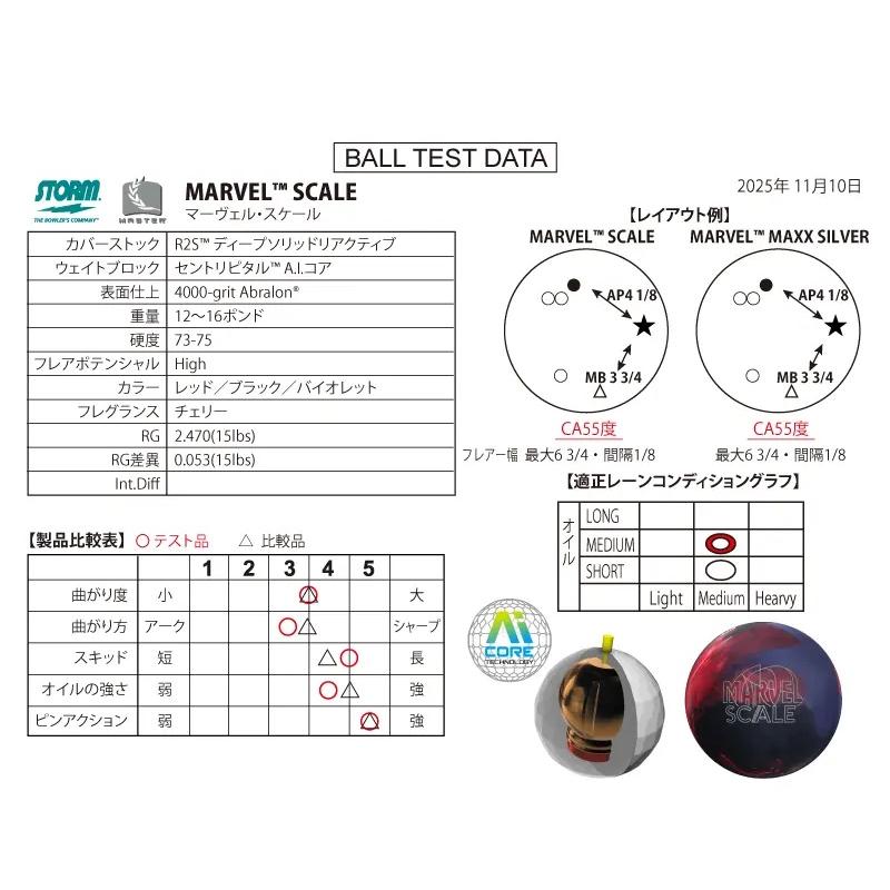 ボール MARVEL SCALE 15p 2oz マーヴェル・スケール STORM / MARVEL SCALE : メビウス ストア MEBIUS