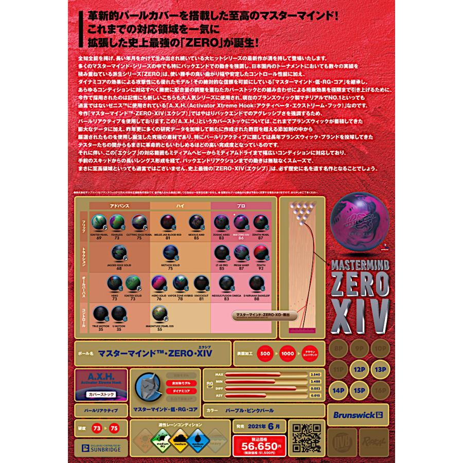 【新品】15ポンド マスターマインド zero XIV ボウリングボール 新品】15ポンド マスターマインド zero XIV ボウリングボール