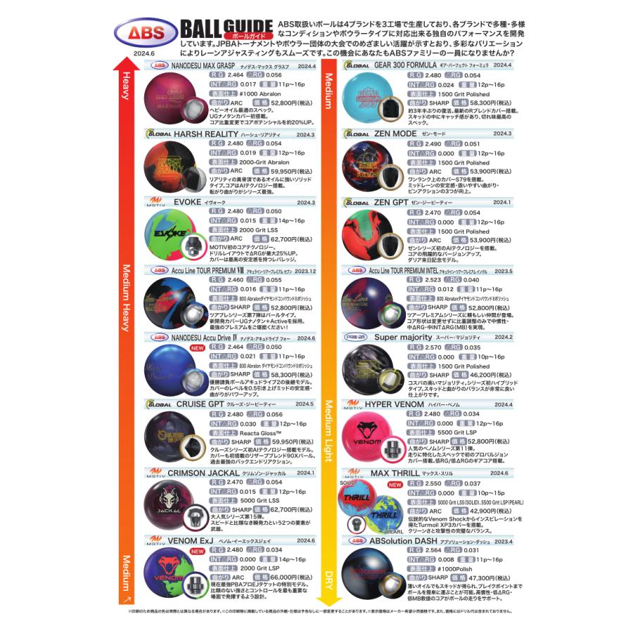 マックススリル ソリッド MOTIV / MAX THRILL Solid