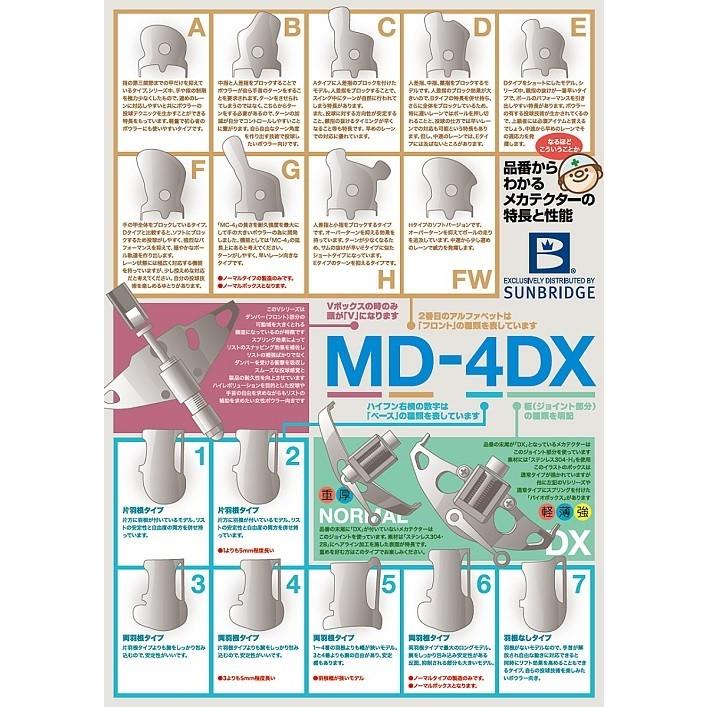 MD-3 DX メカテクター サンブリッジ : メビウス ストア MEBIUS DESIGN