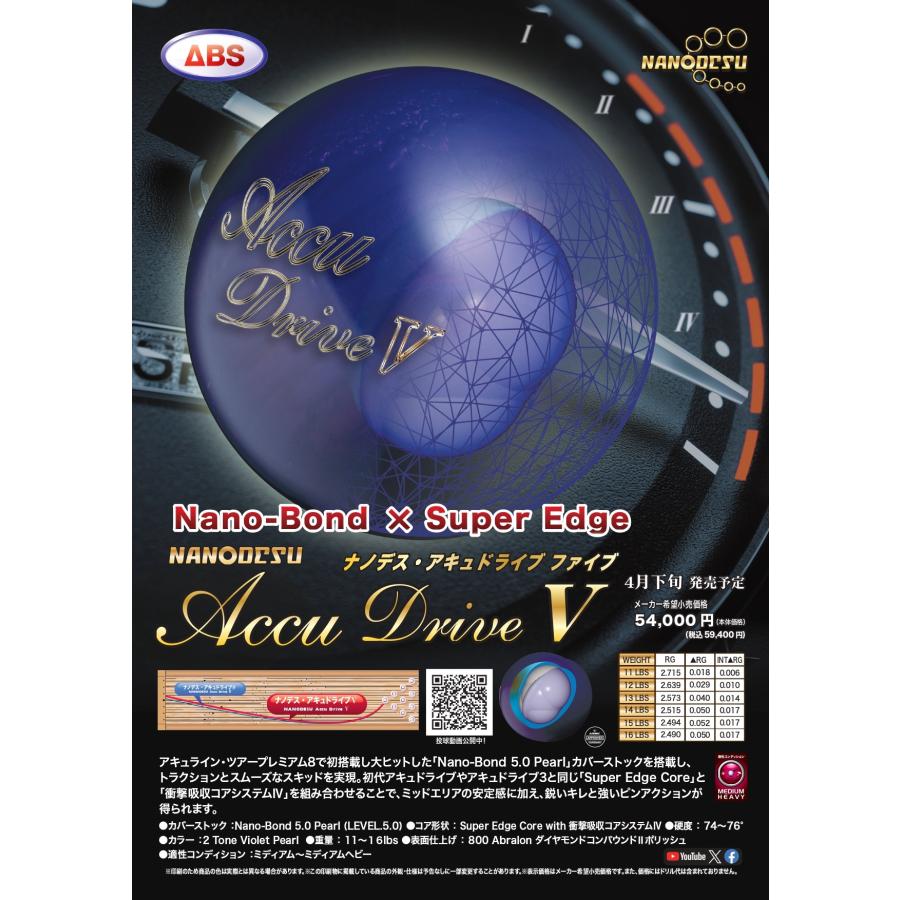 ナノデス・アキュドライブ5 ABS / Nanodesu Accu DriveV
