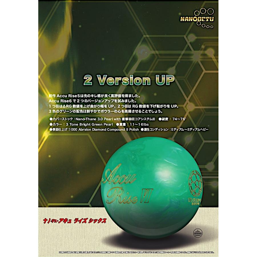 SALE】ナノデス・アキュライズ6 ABS / NANODES Accu Rise6