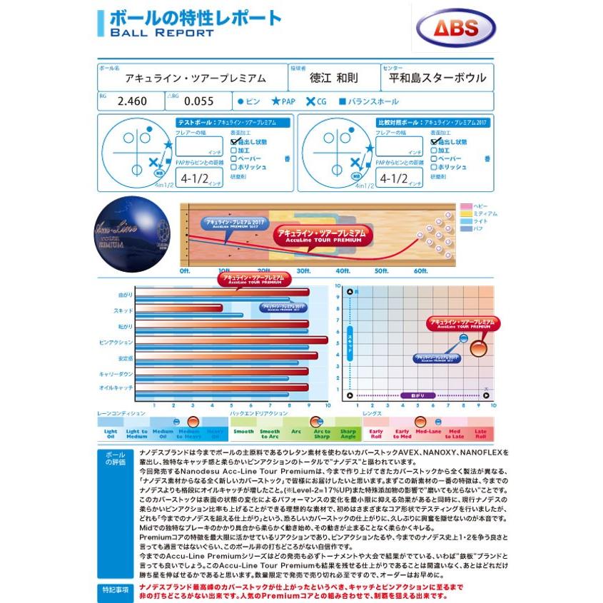 SALE】ナノデス・アキュライン ツアープレミアム ABS ボウリング