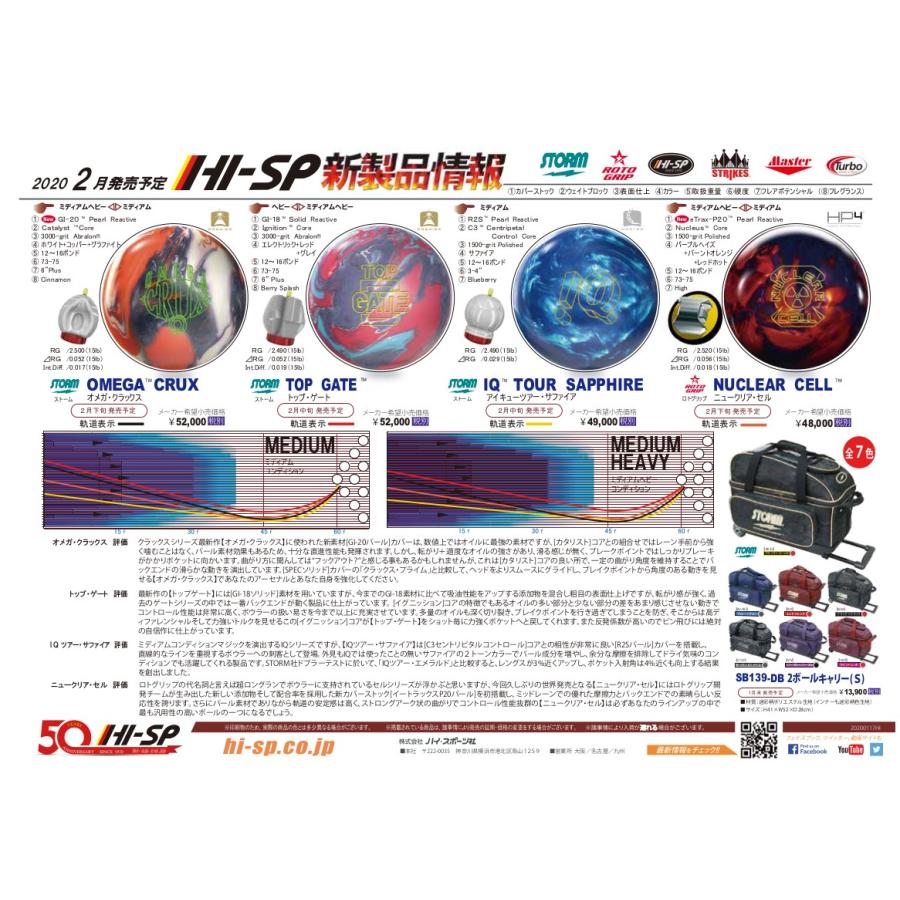 [プラグ済・美品] ロトグリップ社ニュークリアセル 14ポンド ボウリングボール SALE】ニュークリア セル ROTO GRIP / NUCLEAR CELL : メビウス ストア