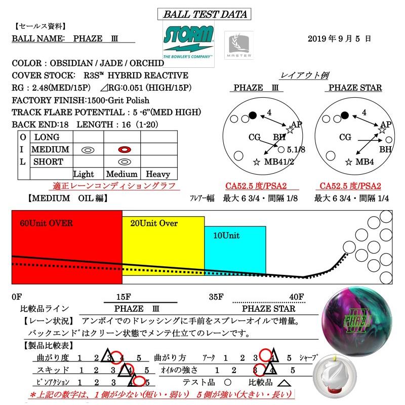 フェイズ3 STORM / PHAZE III : メビウス ストア MEBIUS DESIGN フェイズ3 STORM / PHAZE III : メビウス ストア MEBIUS DESIGN
