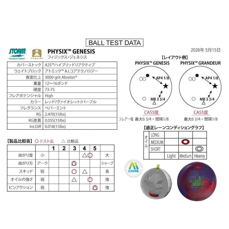 フィジックス・ジェネシス STORM / PHYSIX GENESIS : メビウス ストア
