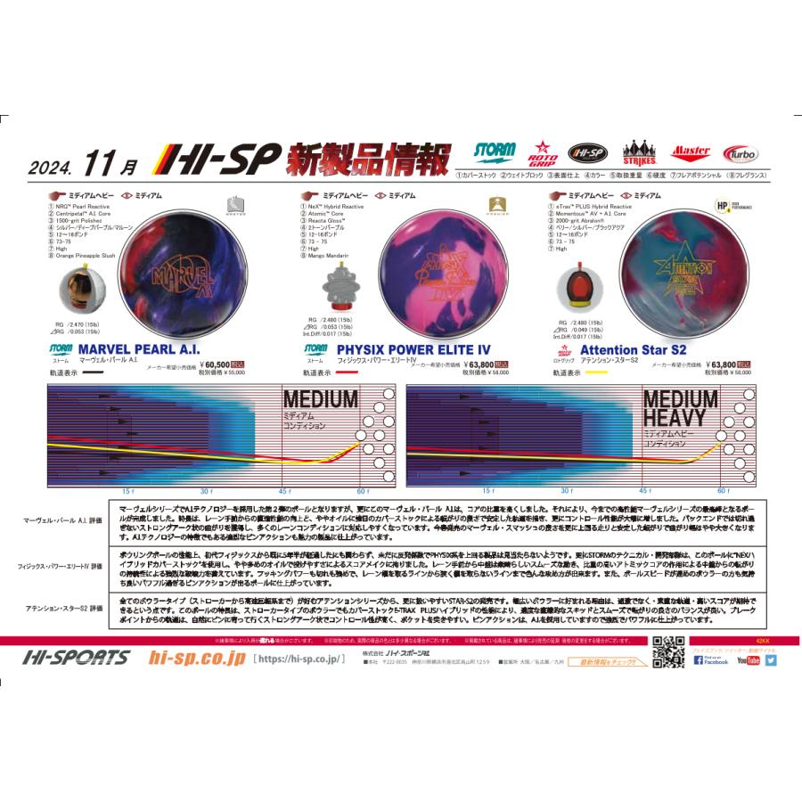 フィジックス・パワー・エリートIV STORM / PHYSIX POWER ELITE フィジックス・パワー・エリートIV STORM / PHYSIX POWER ELITE