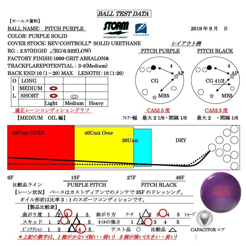SALE】ピッチ パープル STORM / PITCH PURPLE : メビウス ストア